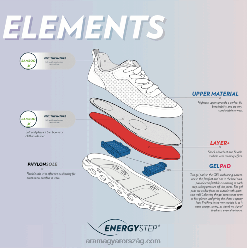 miramar női energystep fűzős tornacipőara Shoes 66V8H398 12106-01/12106-06/12106-08